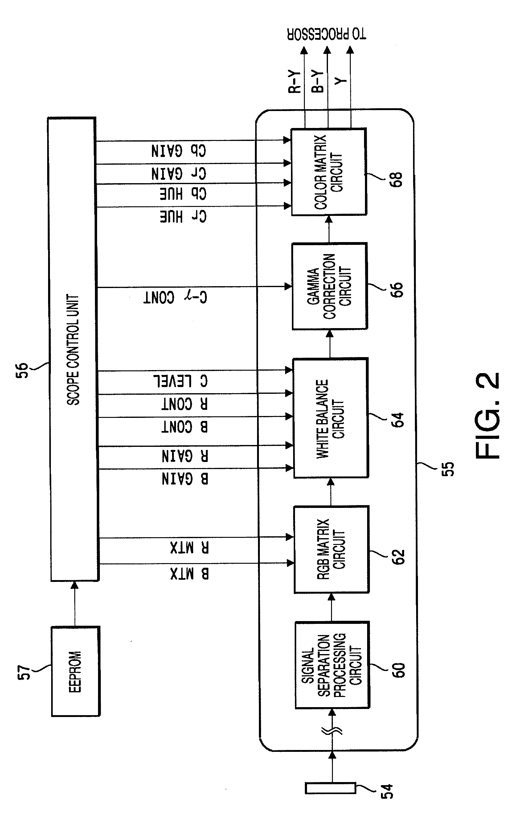 Processor for Electronic Endoscope, Videoscope, and Electronic Endoscope Apparatus