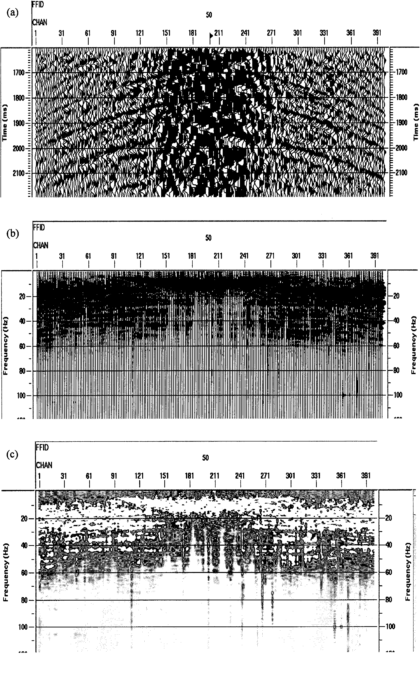Method for processing seismic data by using high-precision single-channel spectrum analysis technology