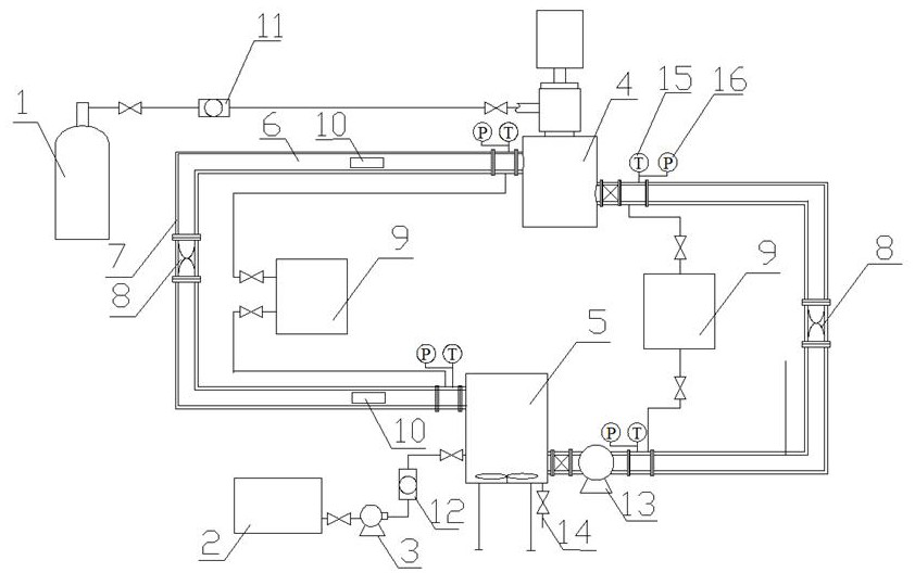 Loop type gas hydrate reaction device and reaction method