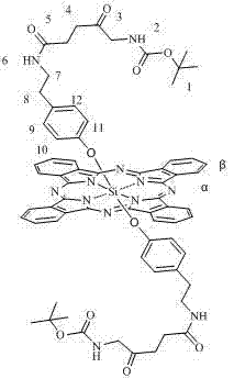 Axial ALA-modified silicon phthalocyanine and preparation method and application thereof