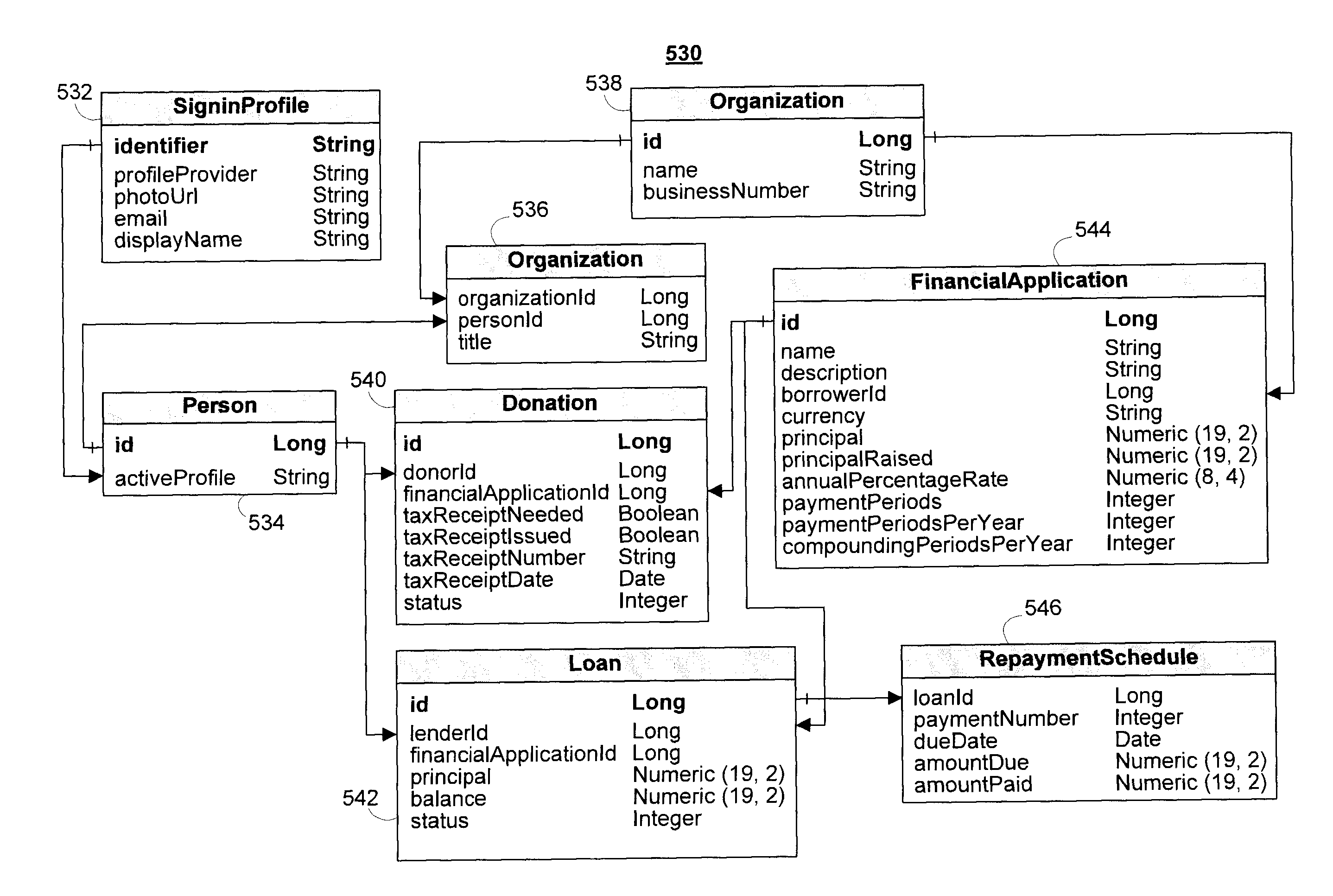 Systems and methods for providing virtual currencies