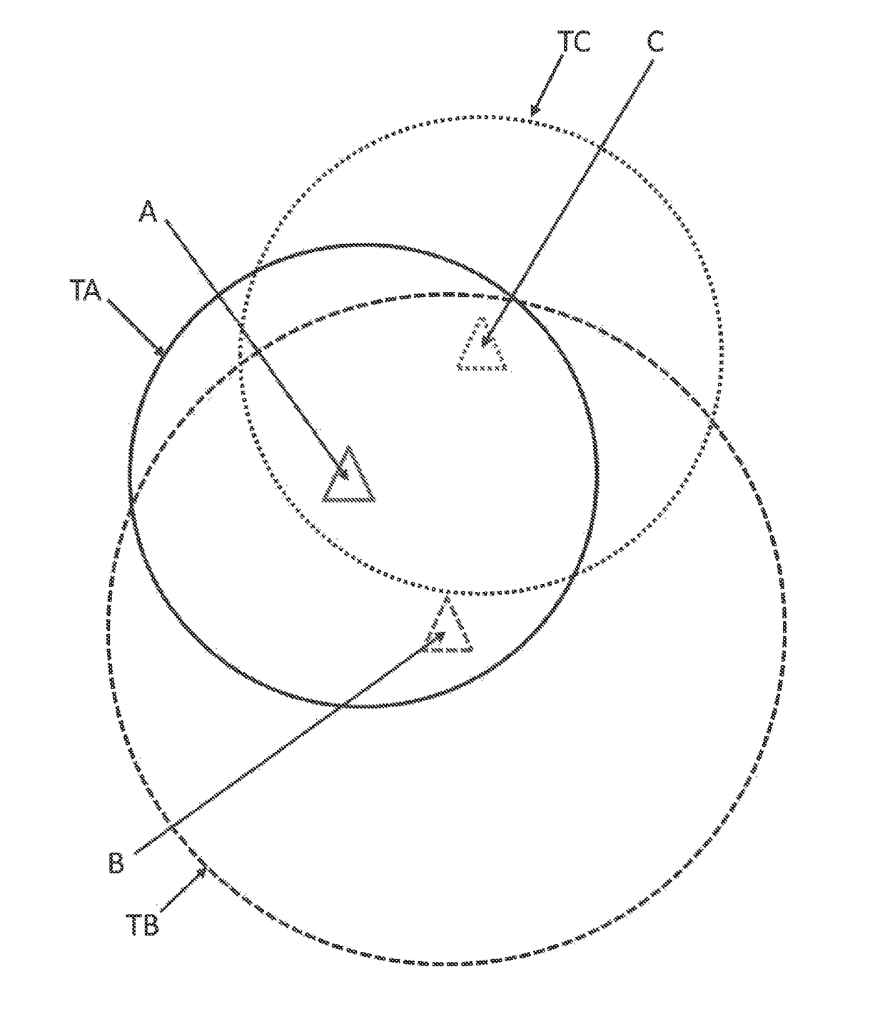 Method for communication within a co-operative system