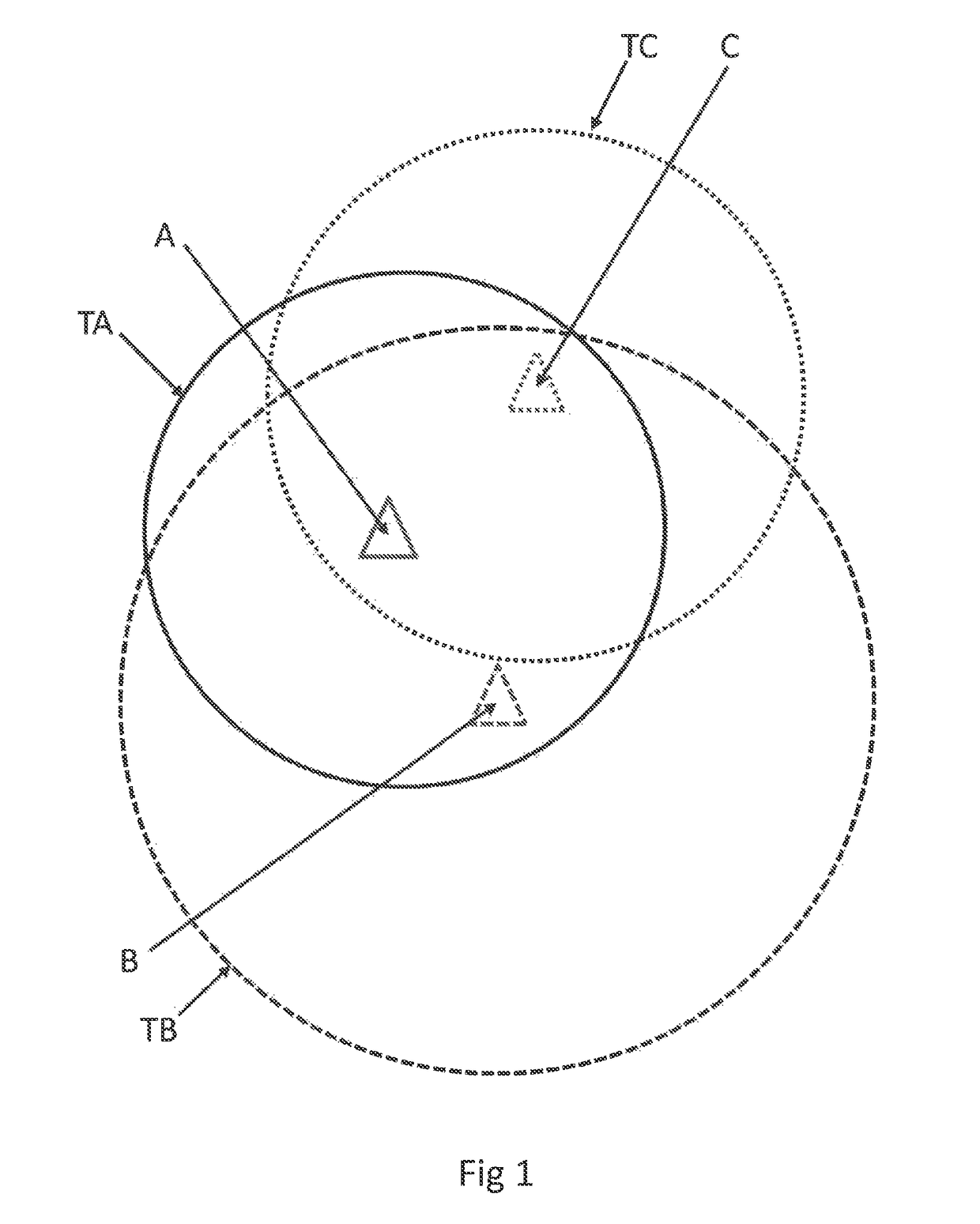 Method for communication within a co-operative system