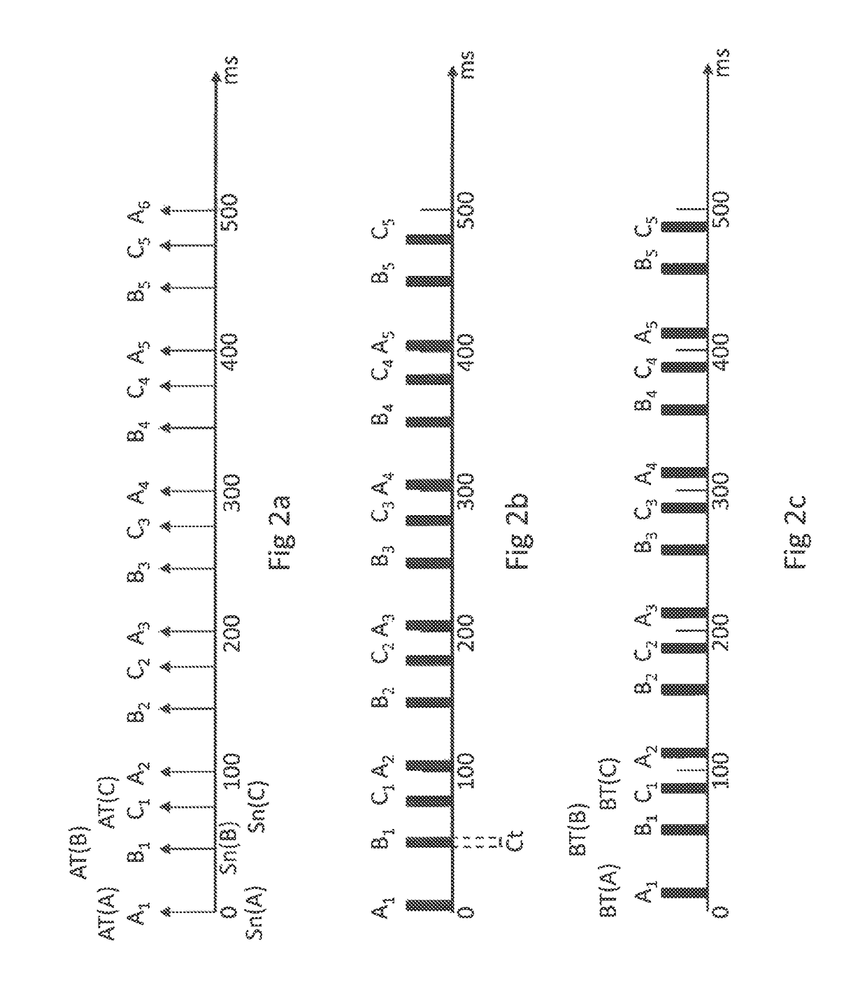 Method for communication within a co-operative system