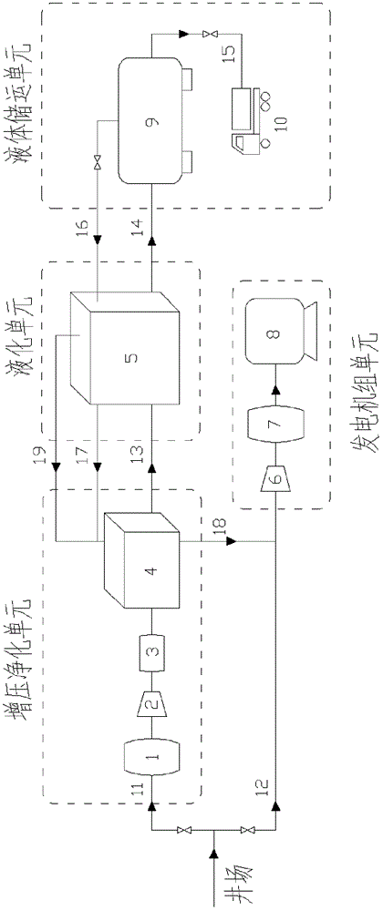 Method and system for coalbed methane liquefaction