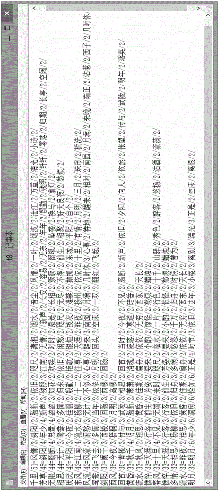 Method for automatically generating Chinese poetry based on corpus and metrical rule