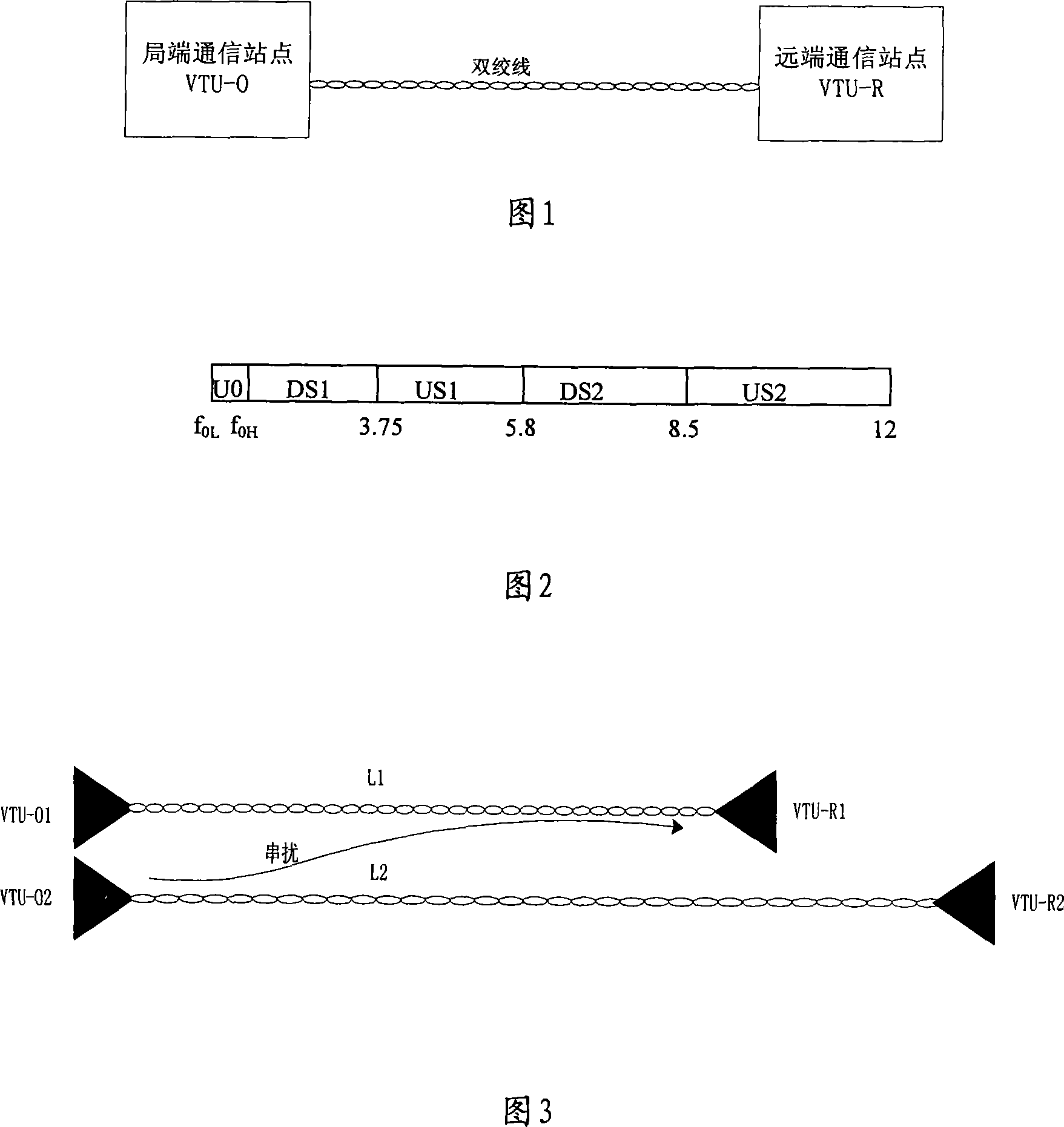 Method and device for reducing VDSL high-frequency crosstalk