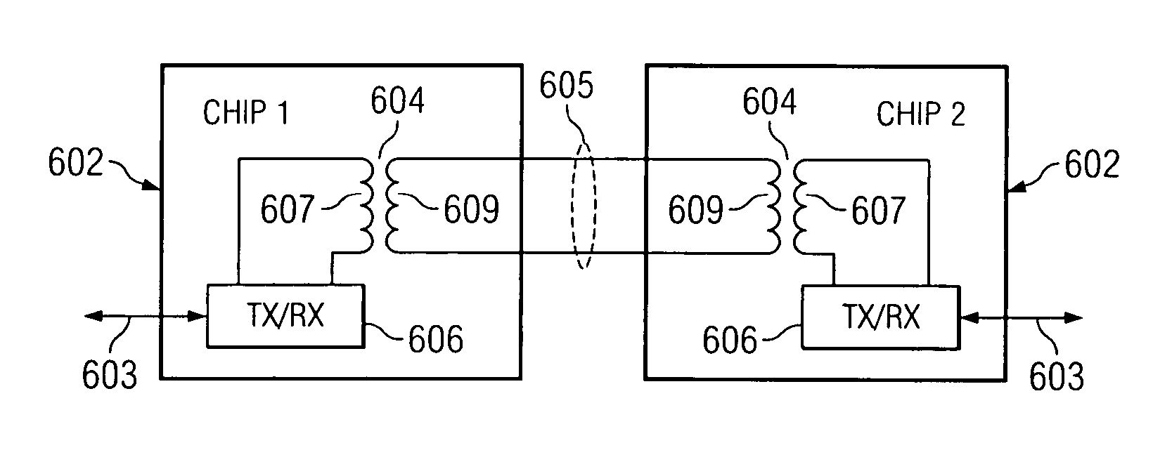 On chip transformer isolator