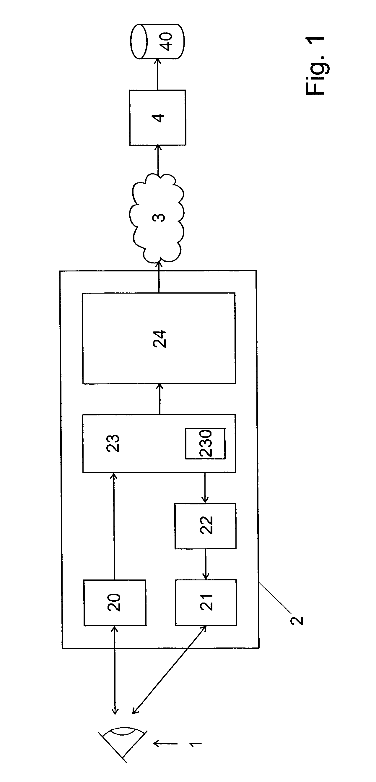 Method and terminal for entering instructions