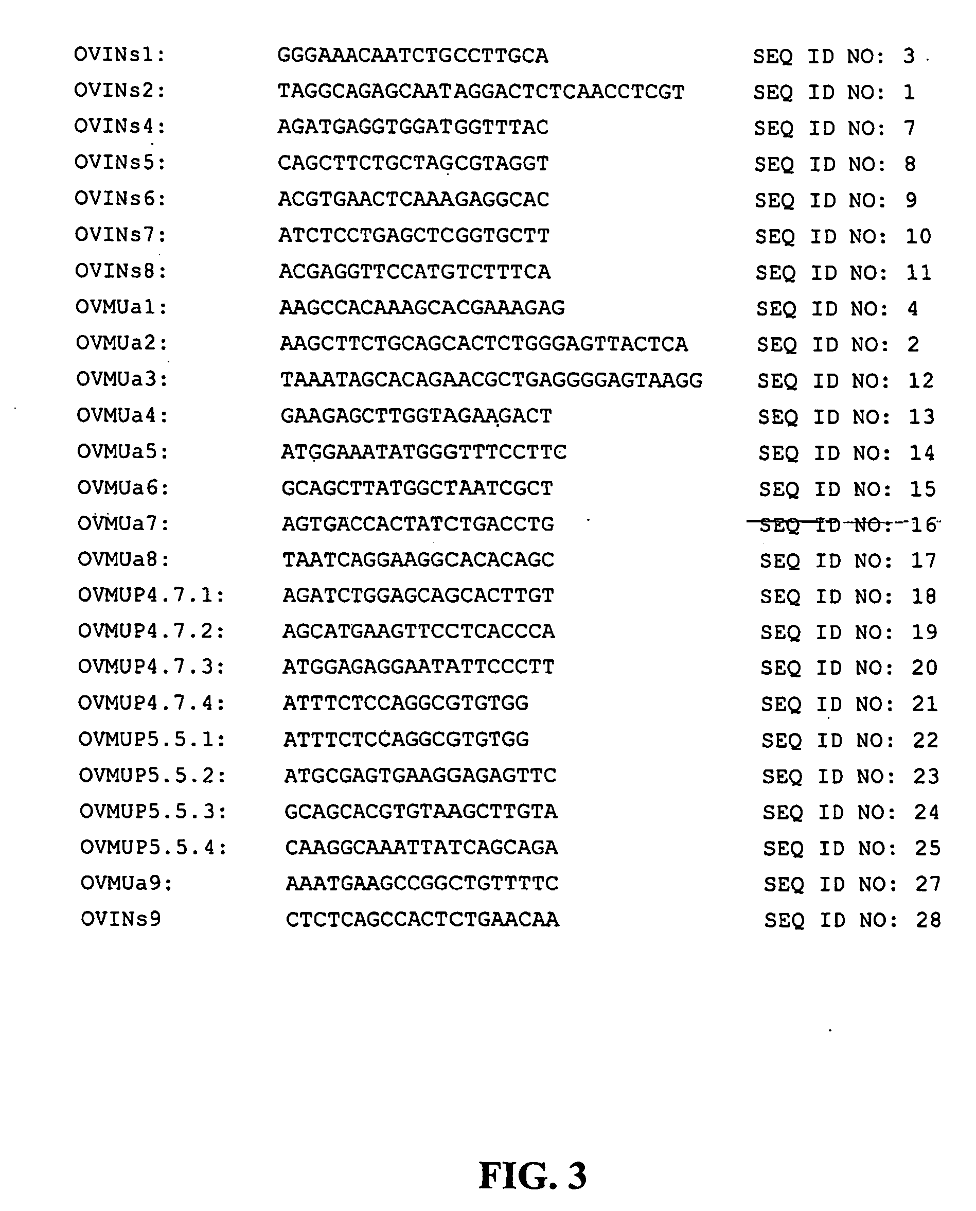 Ovomucoid promoters and methods of use