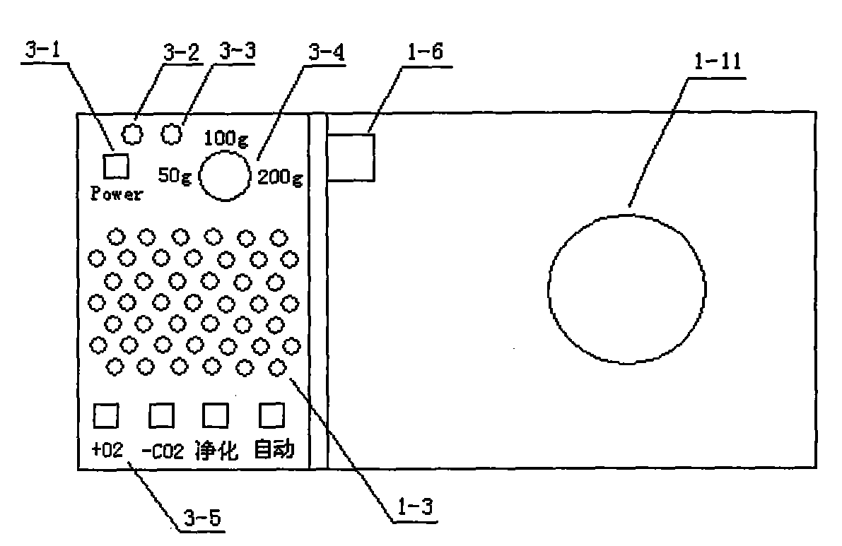 Multifunctional air purifier with functions of oxygen supplement and carbon dioxide absorption and oxygen supplement and carbon dioxide absorption method