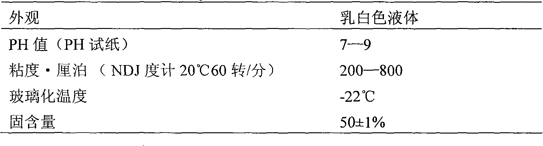 Water-soluble conducting polyaniline static-free damping paint and preparation method thereof