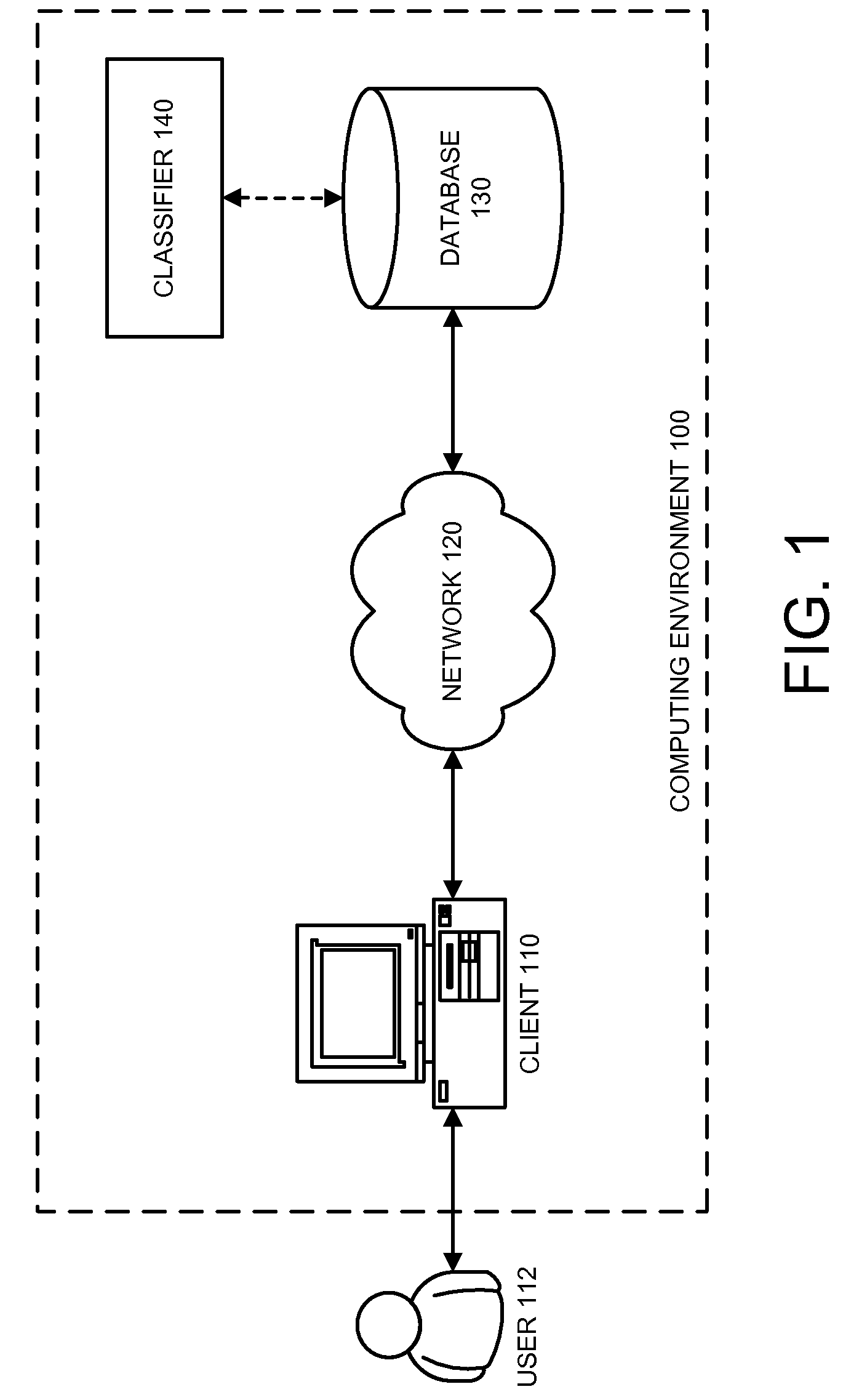 Method and apparatus for automatically classifying data