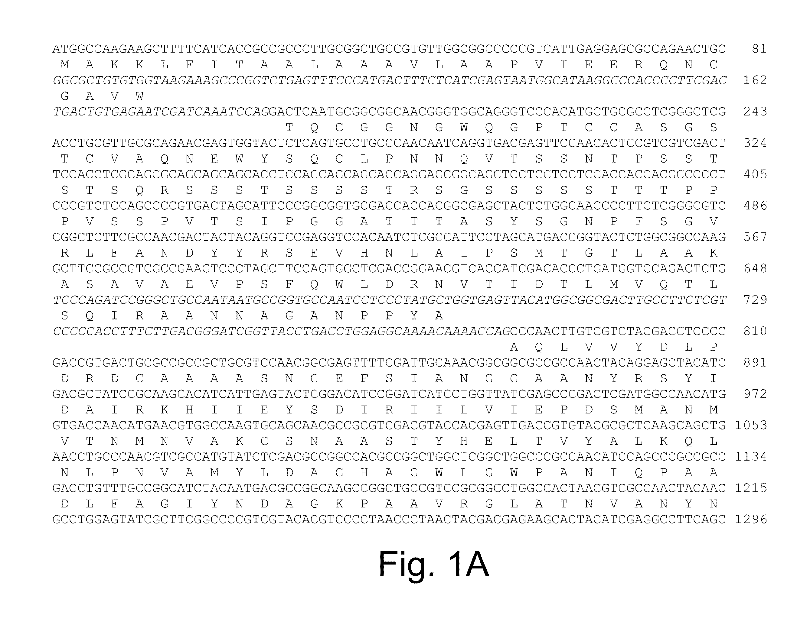 Methods for determining cellulolytic enhancing activity of a polypeptide