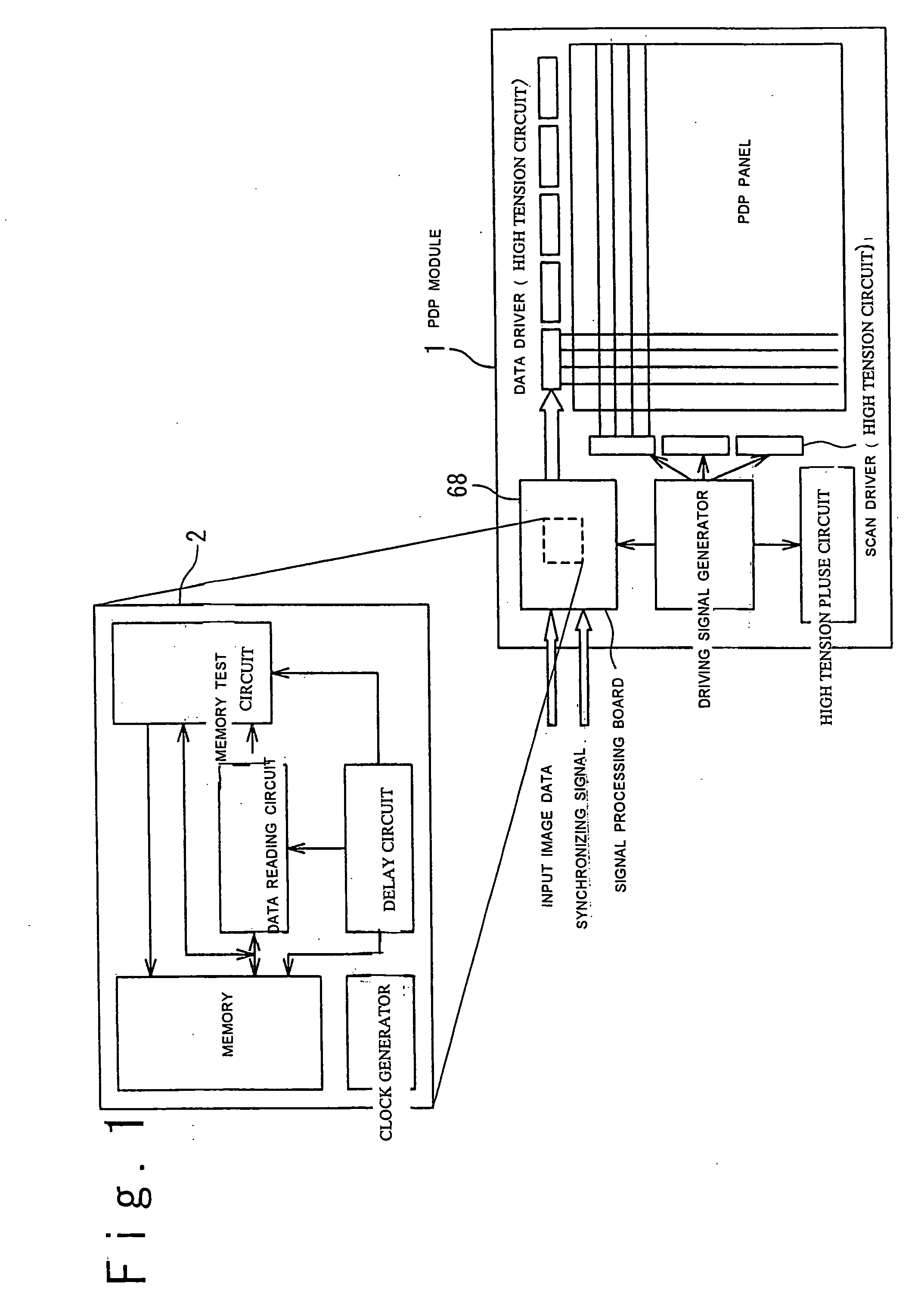 Memory access circuit for adjusting delay of internal clock signal used for memory control