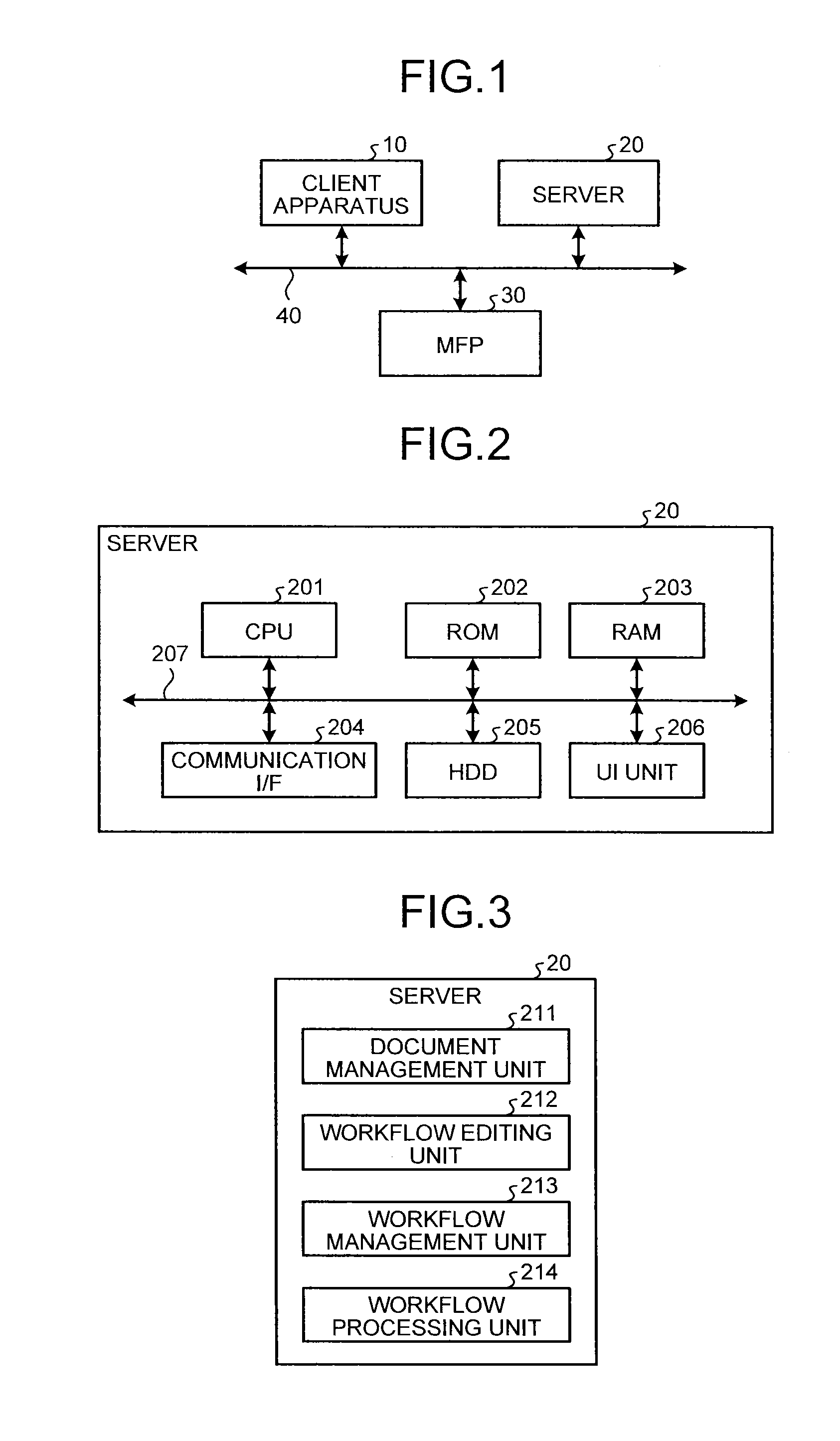 Information processing apparatus, workflow generating system, and workflow generating method