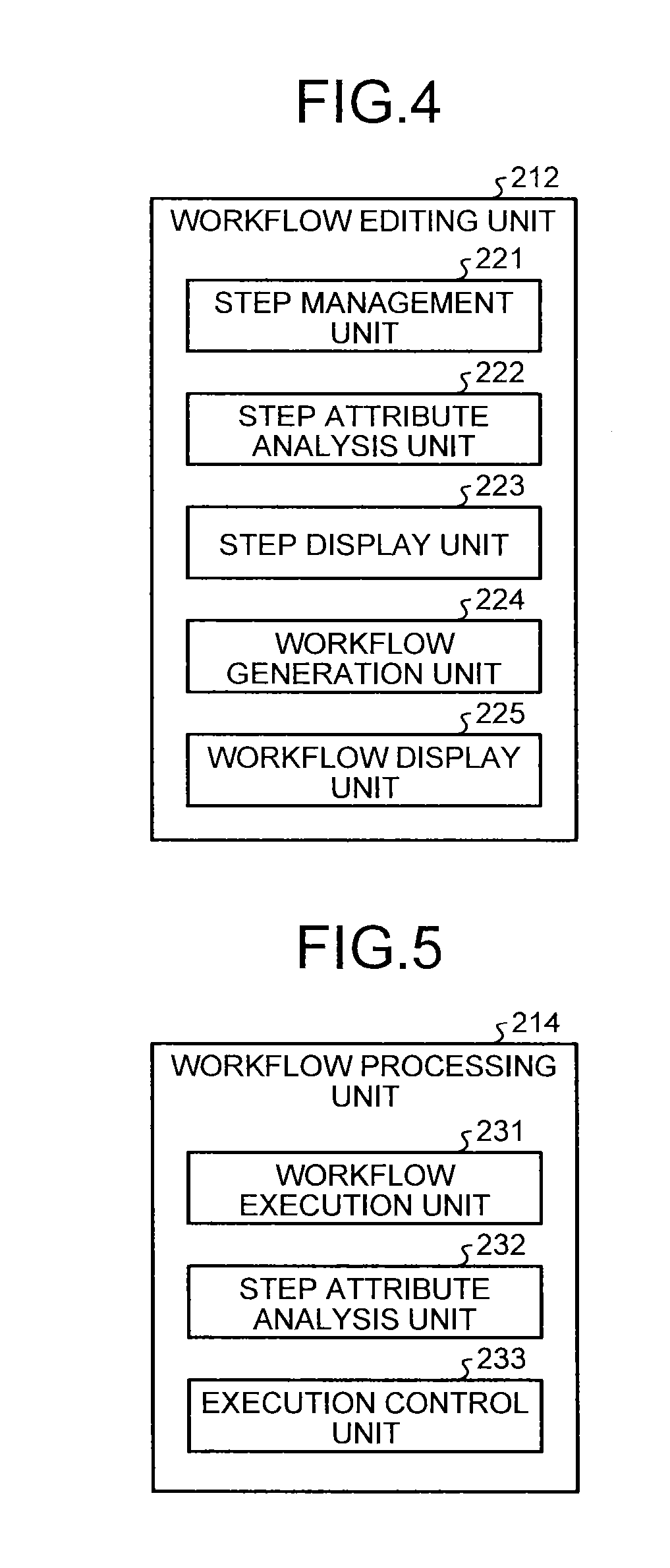 Information processing apparatus, workflow generating system, and workflow generating method