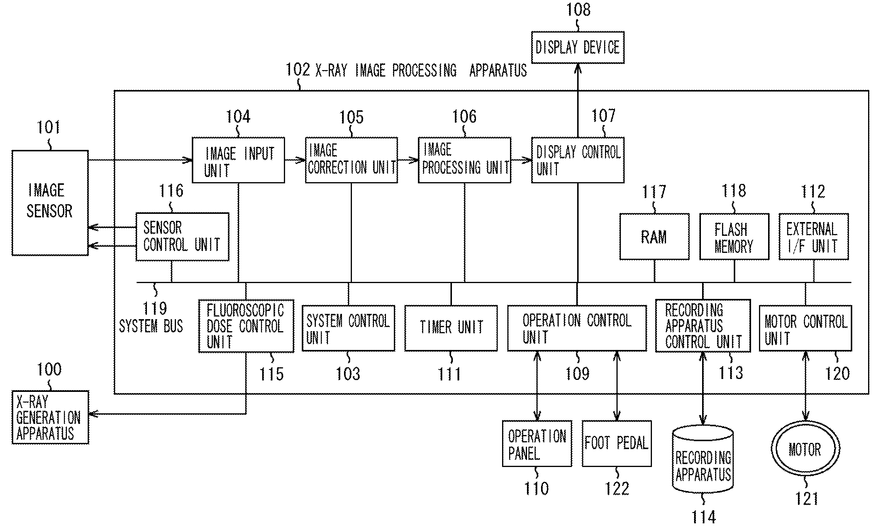 Radiographic imaging control apparatus and method for controlling the same