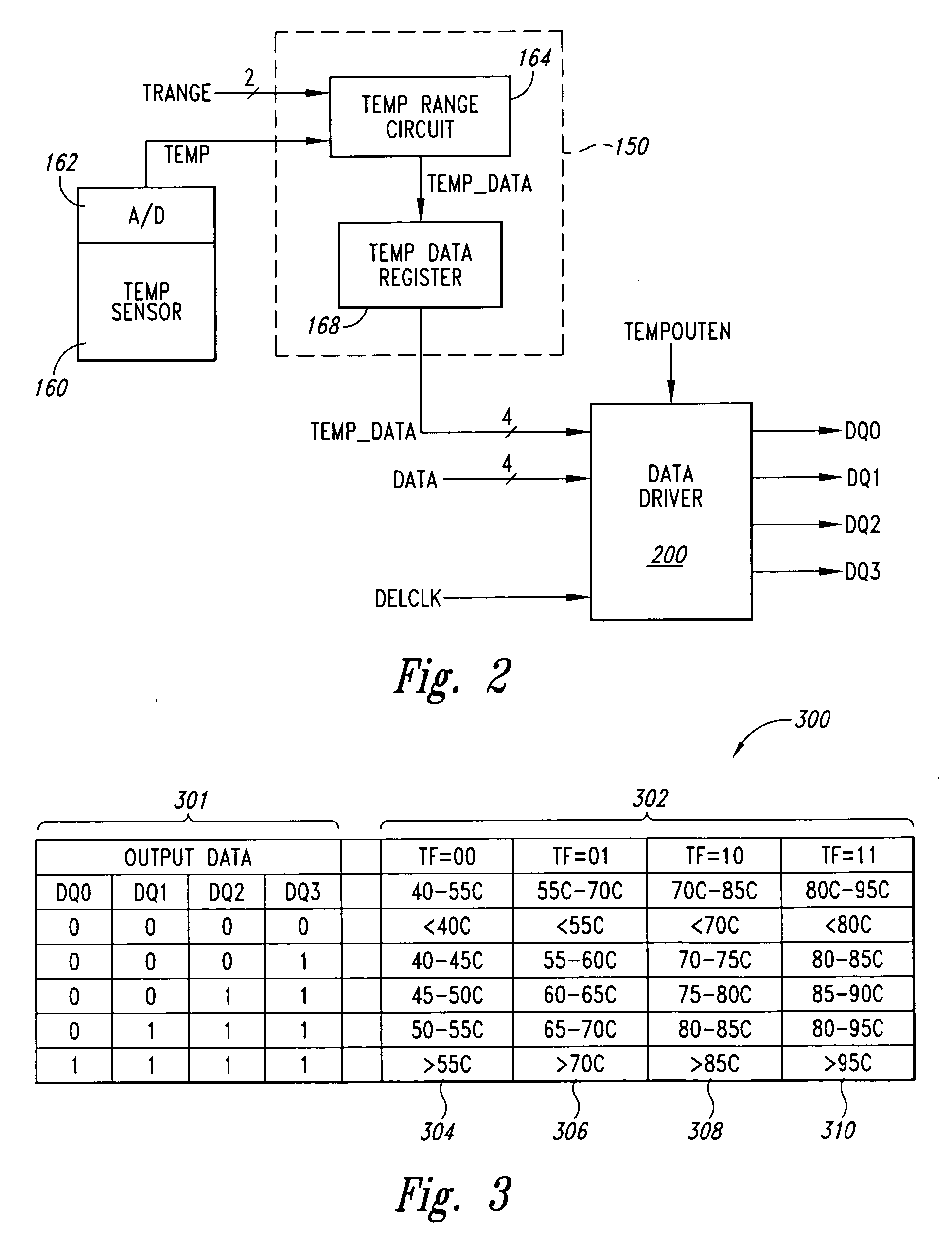 System and method for providing temperature data from a memory device having a temperature sensor