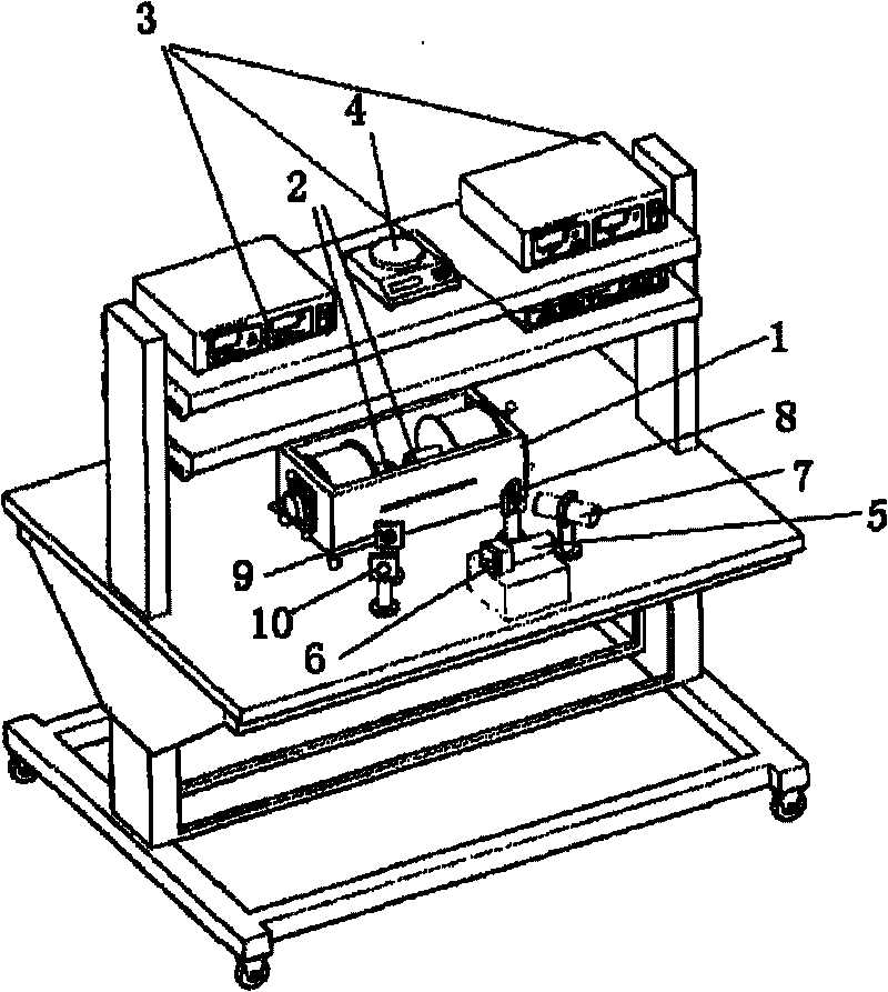 Comprehensive test system for magnetism of material