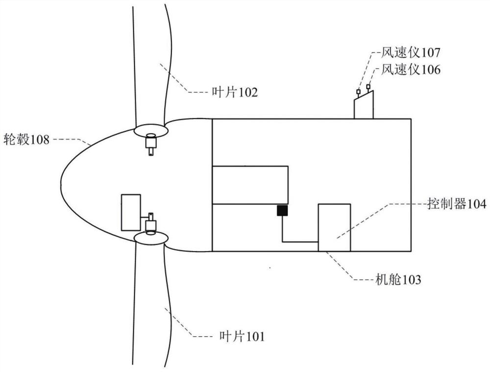 Method and system for measuring wind speed of wind power generator