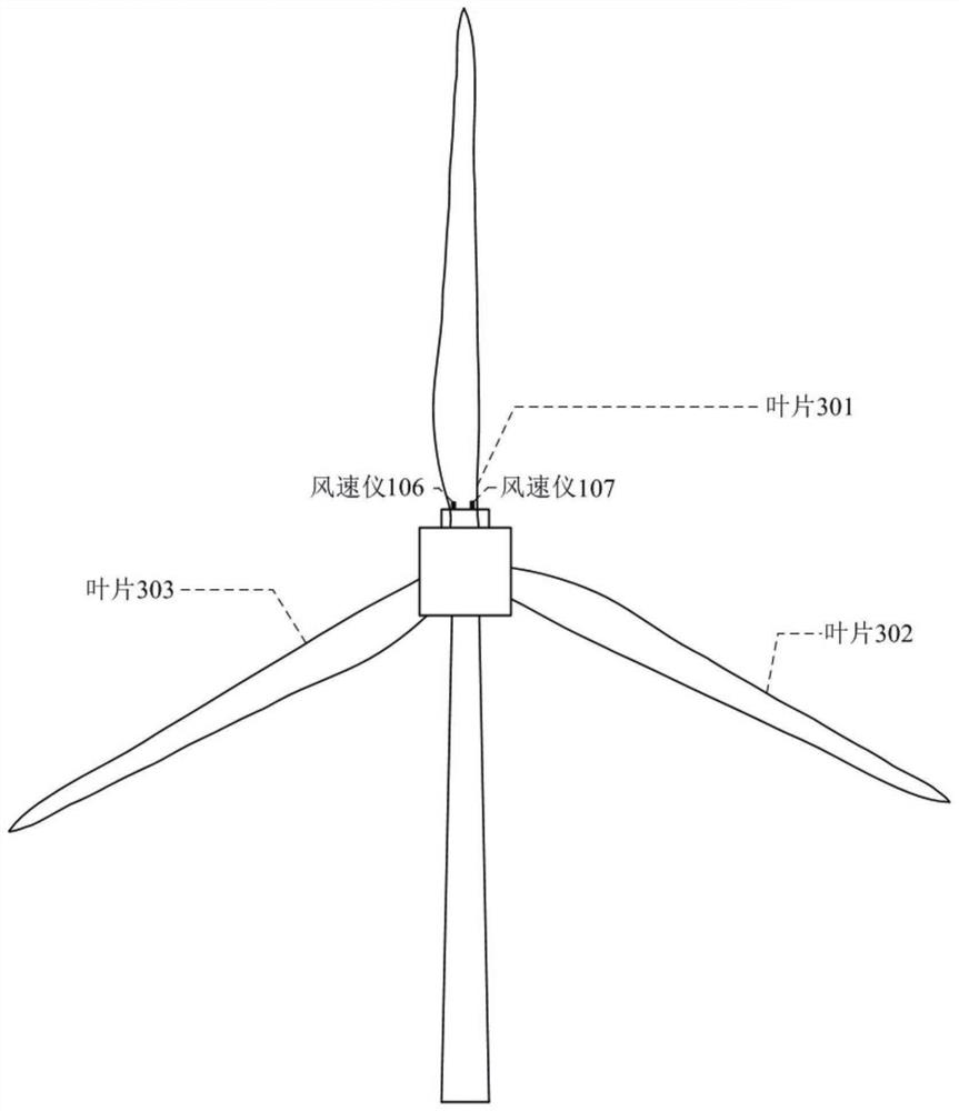 Method and system for measuring wind speed of wind power generator