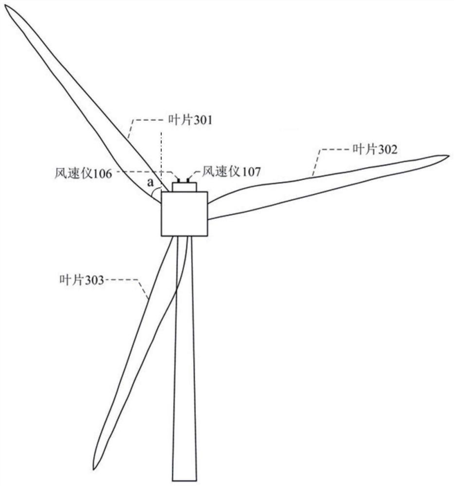 Method and system for measuring wind speed of wind power generator