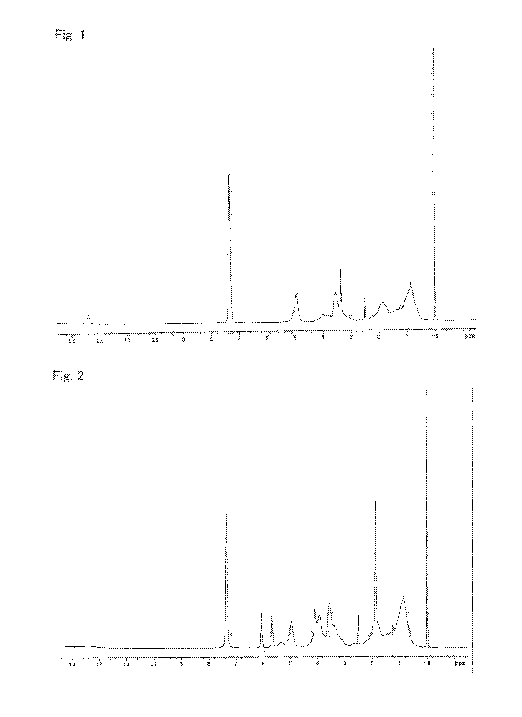 Alpha-allyloxymethylacrylic acid-based copolymer, resin compositions, and use thereof