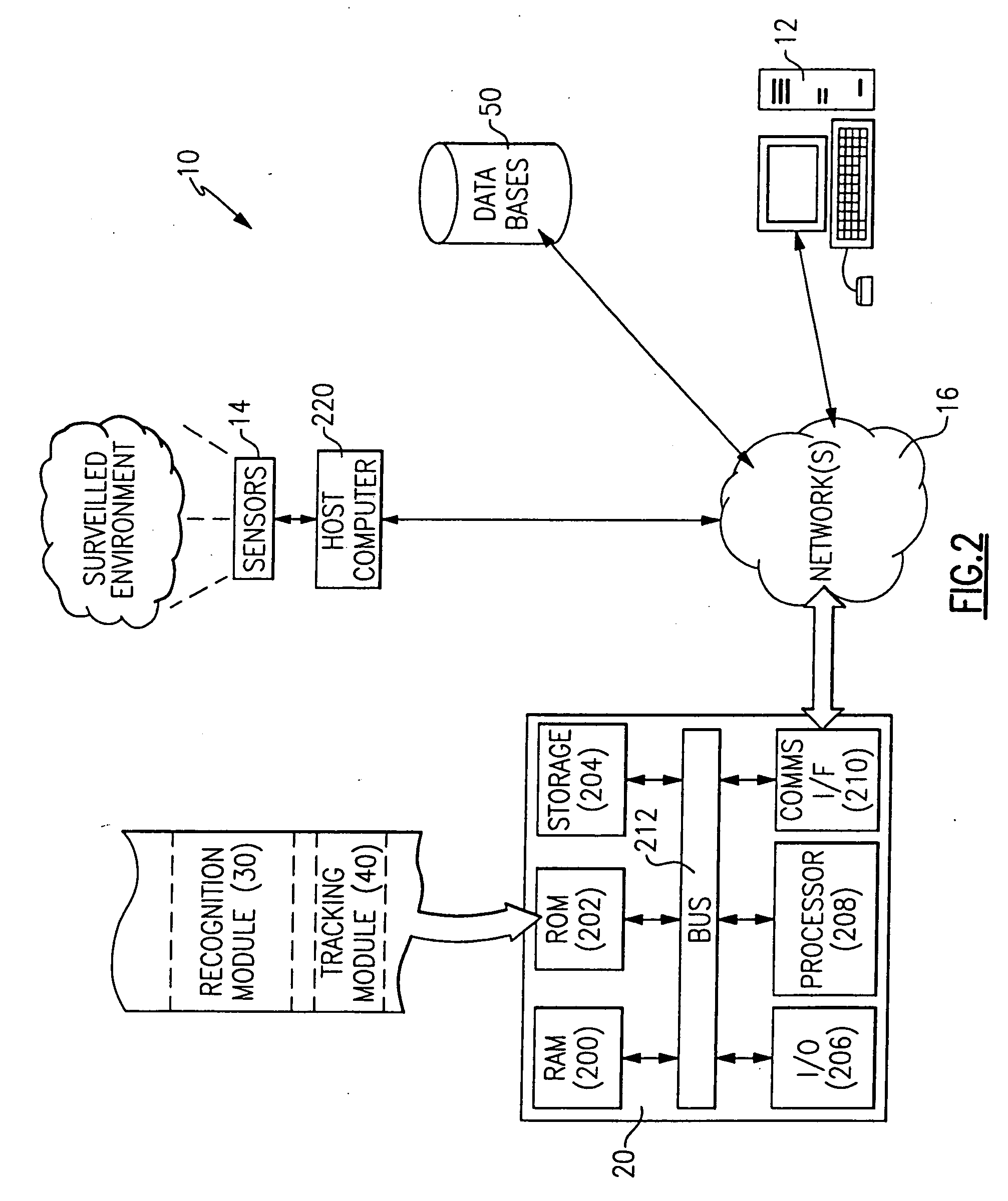 Object recognition system using dynamic length genetic training