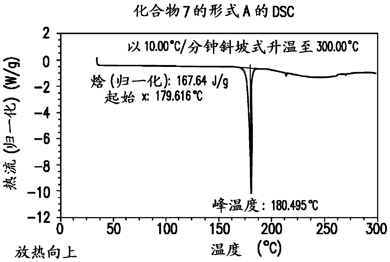 Processes for preparation of (s)-tert-butyl 4,5-diamino-5-oxopentanoate