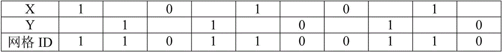 Method and device for providing information objects to users