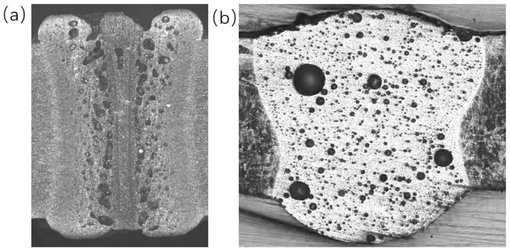 A method of oscillating laser filler wire welding for large-gap butt joints of aluminum alloy thin plates