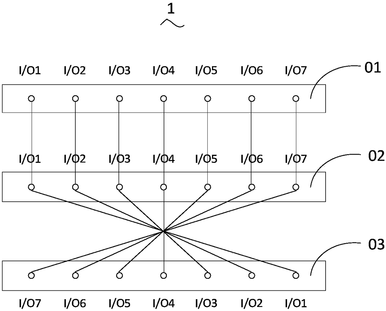 Memory control chip, memory device, and adaptive interface method