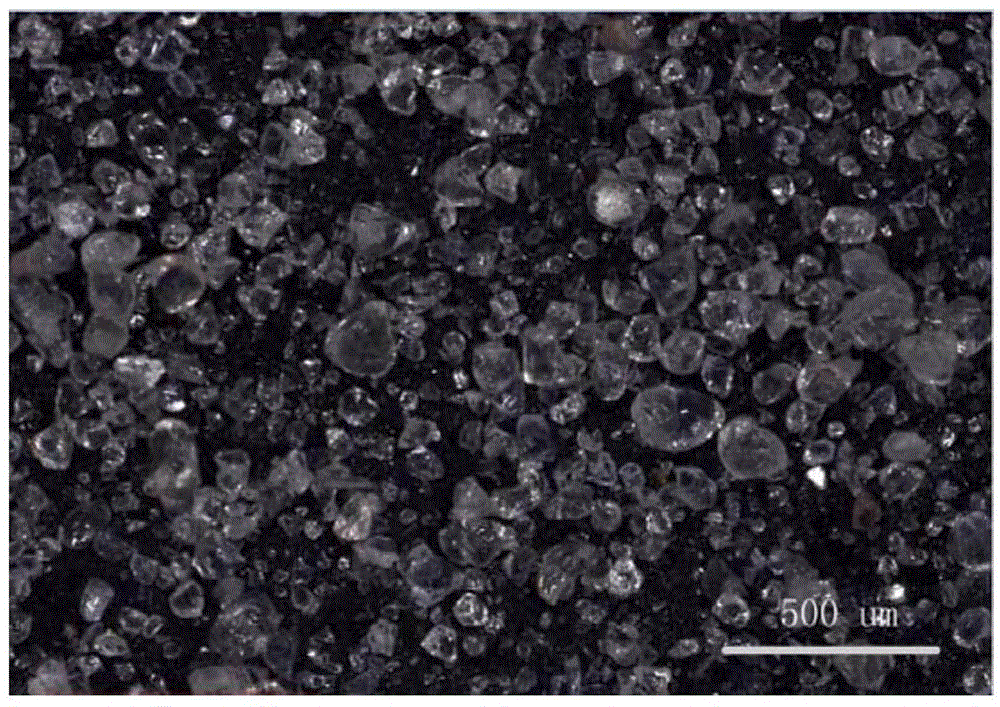 Preparation method of in-situ particle reinforced aluminum-based composite material