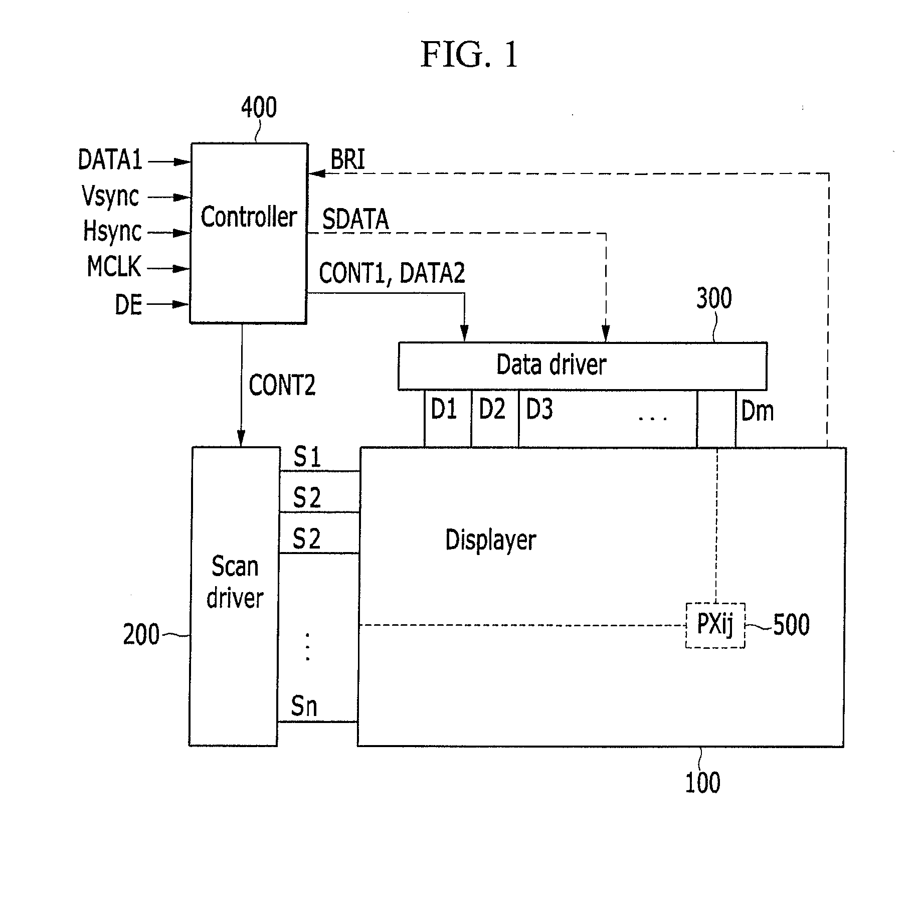 Display device and method for compensation of image data of the same