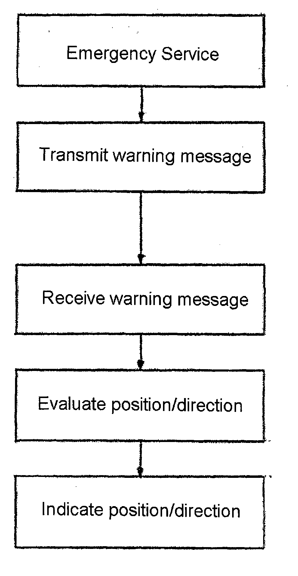 Method and apparatus for warning of emergency vehicles in emergency service