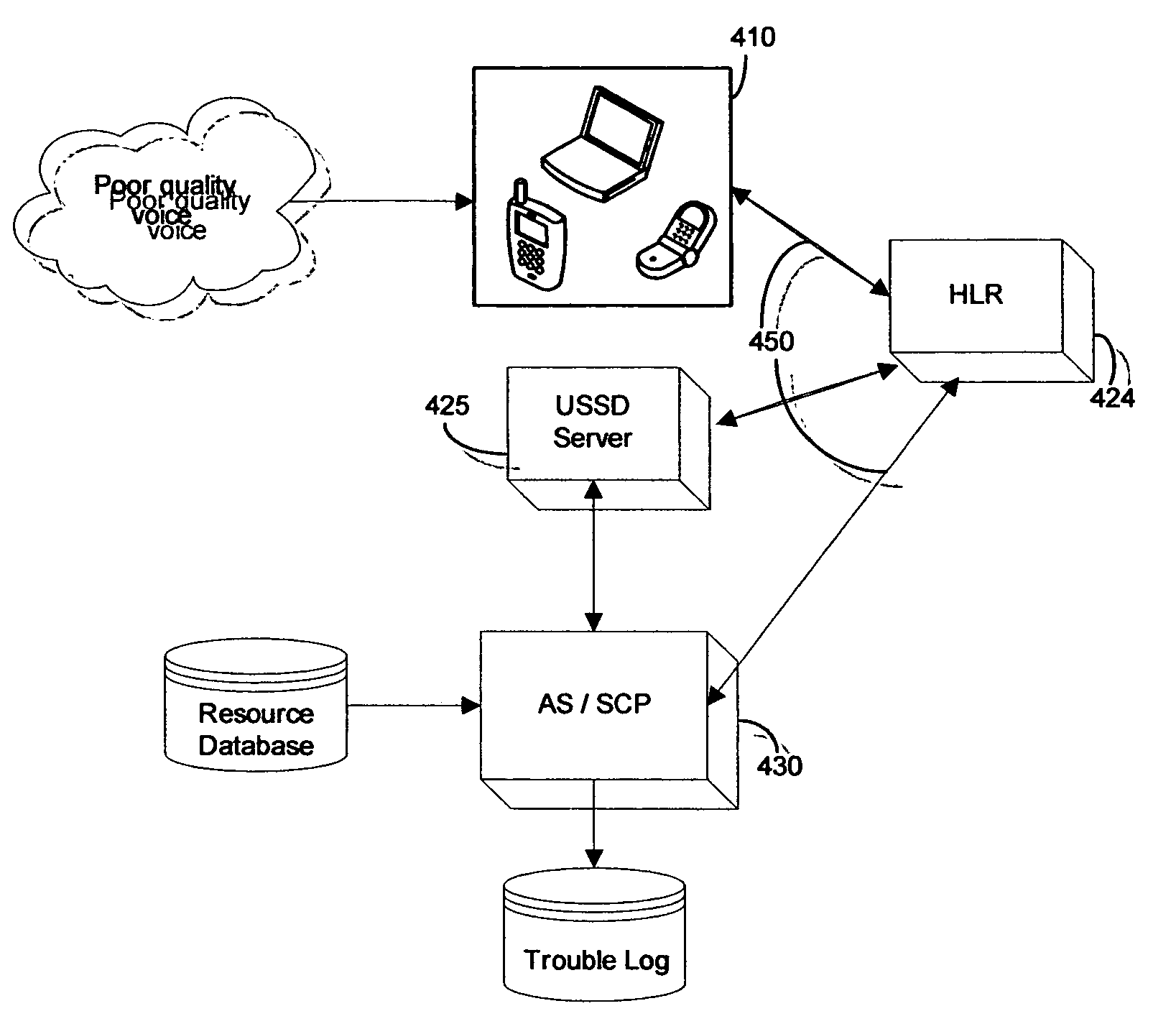 Automated tagging of targeted media resources