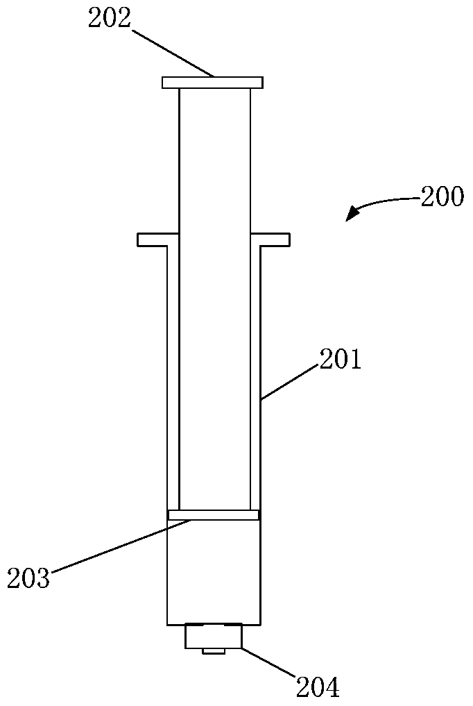 A double sleeve centrifugal syringe