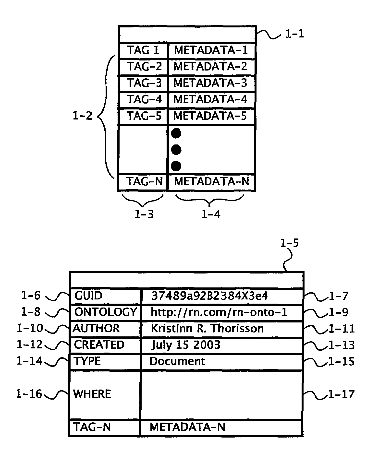 Methods and systems for managing entities in a computing device using semantic objects