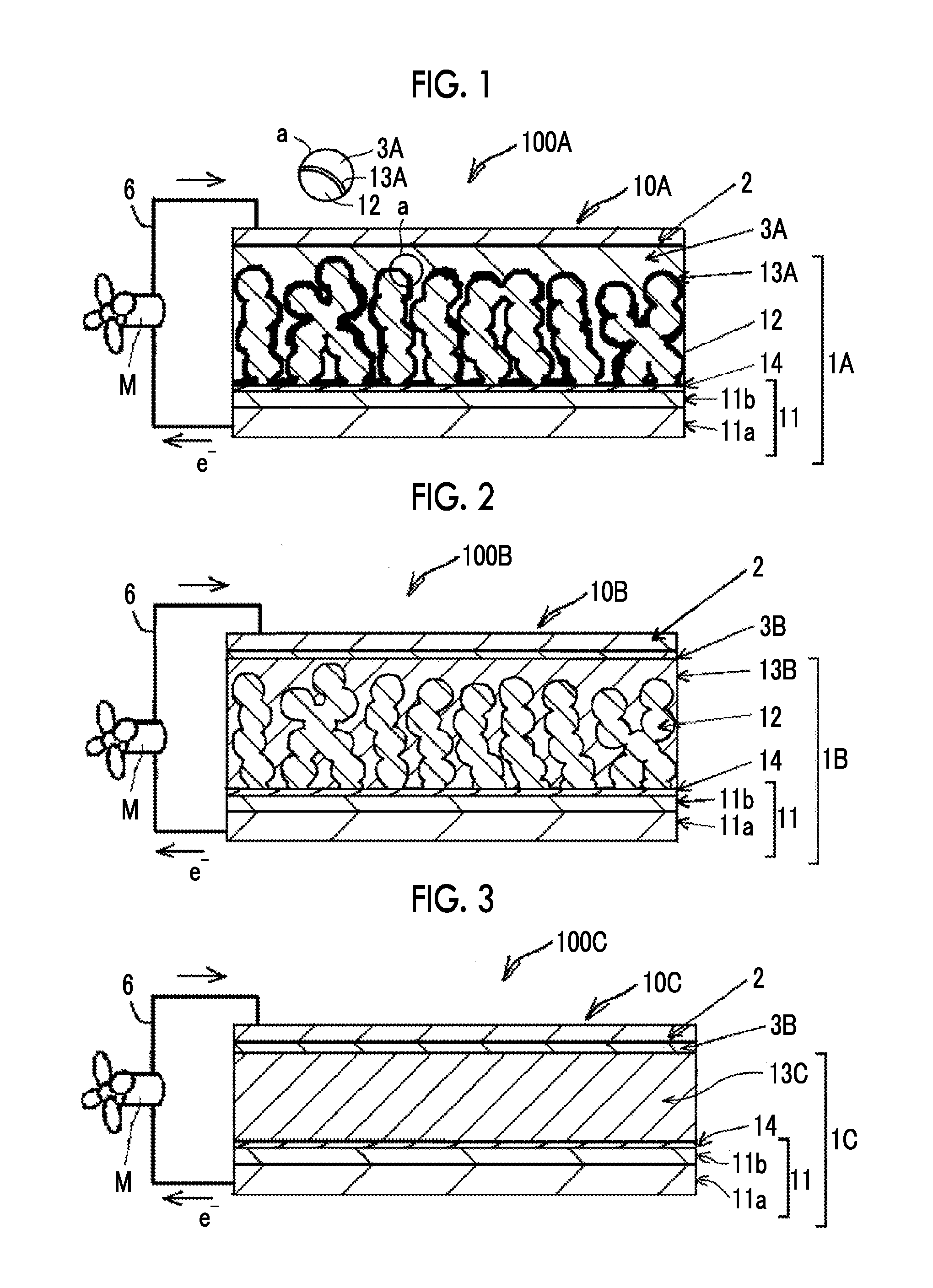 Photoelectric conversion element, solar cell using the same, and method for manufacturing photoelectric conversion element