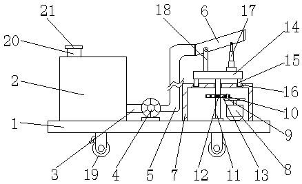 Agricultural irrigation device
