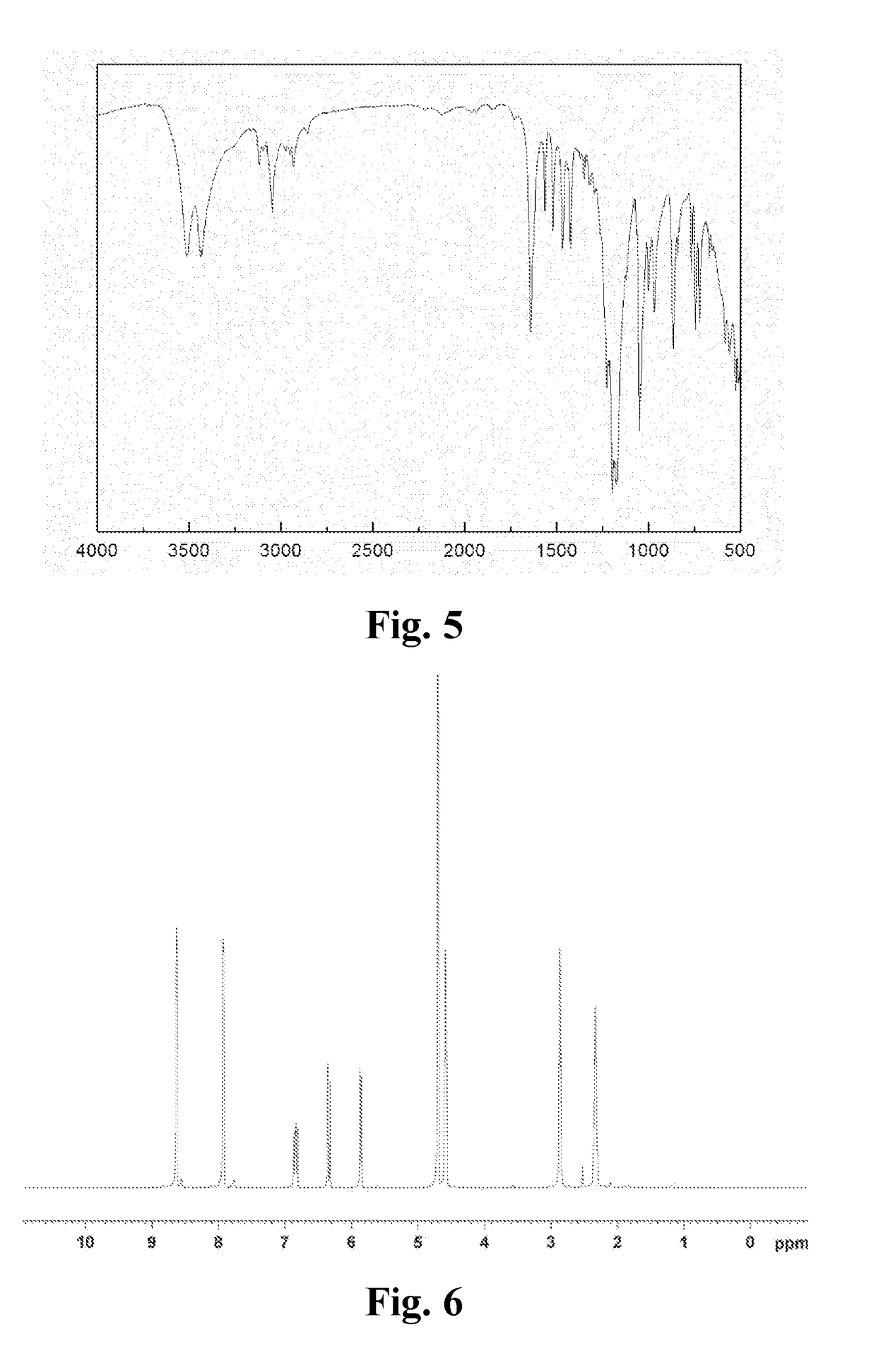Associated Copolymer and Preparation Method Thereof, and Drilling Fluid