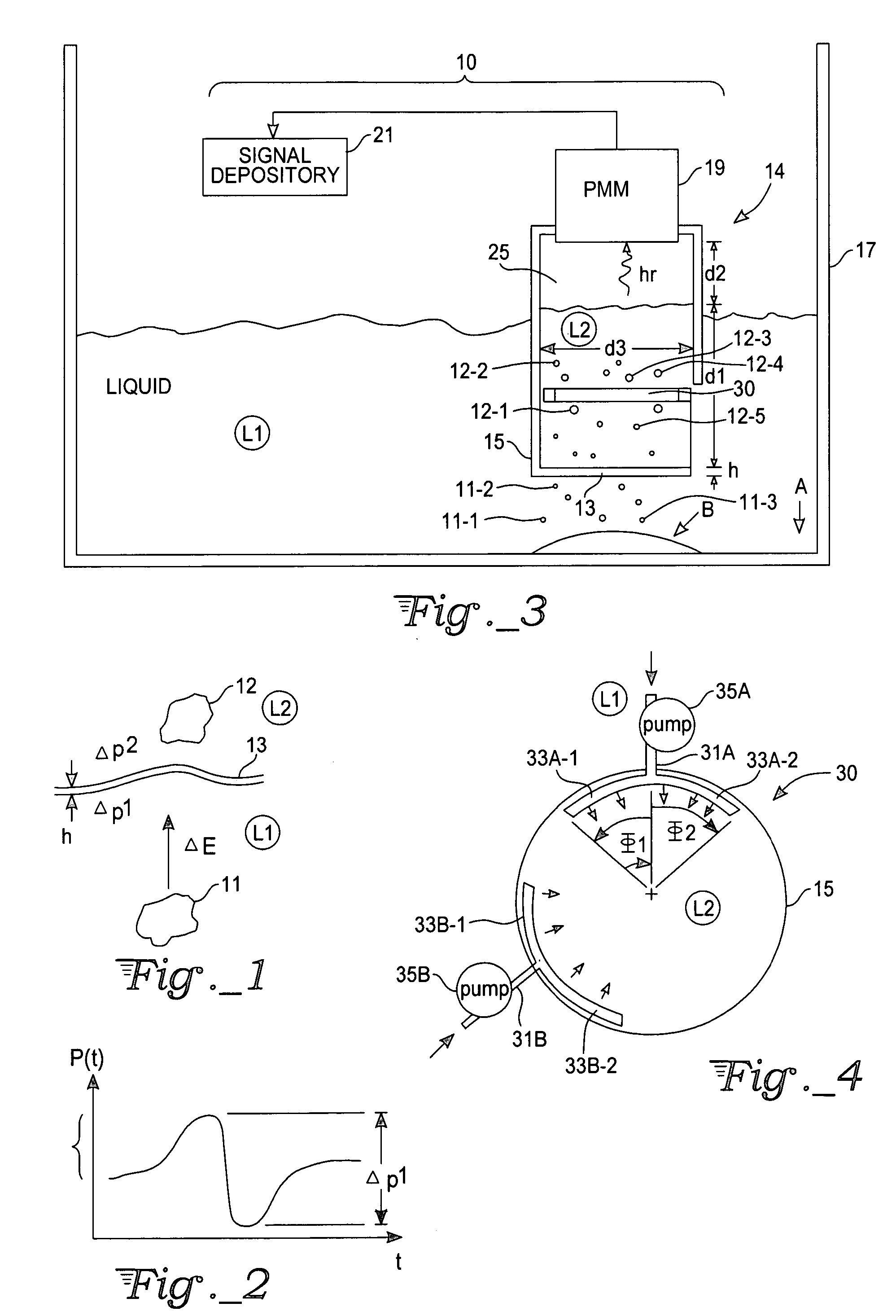 Method and device for measuring cavitation