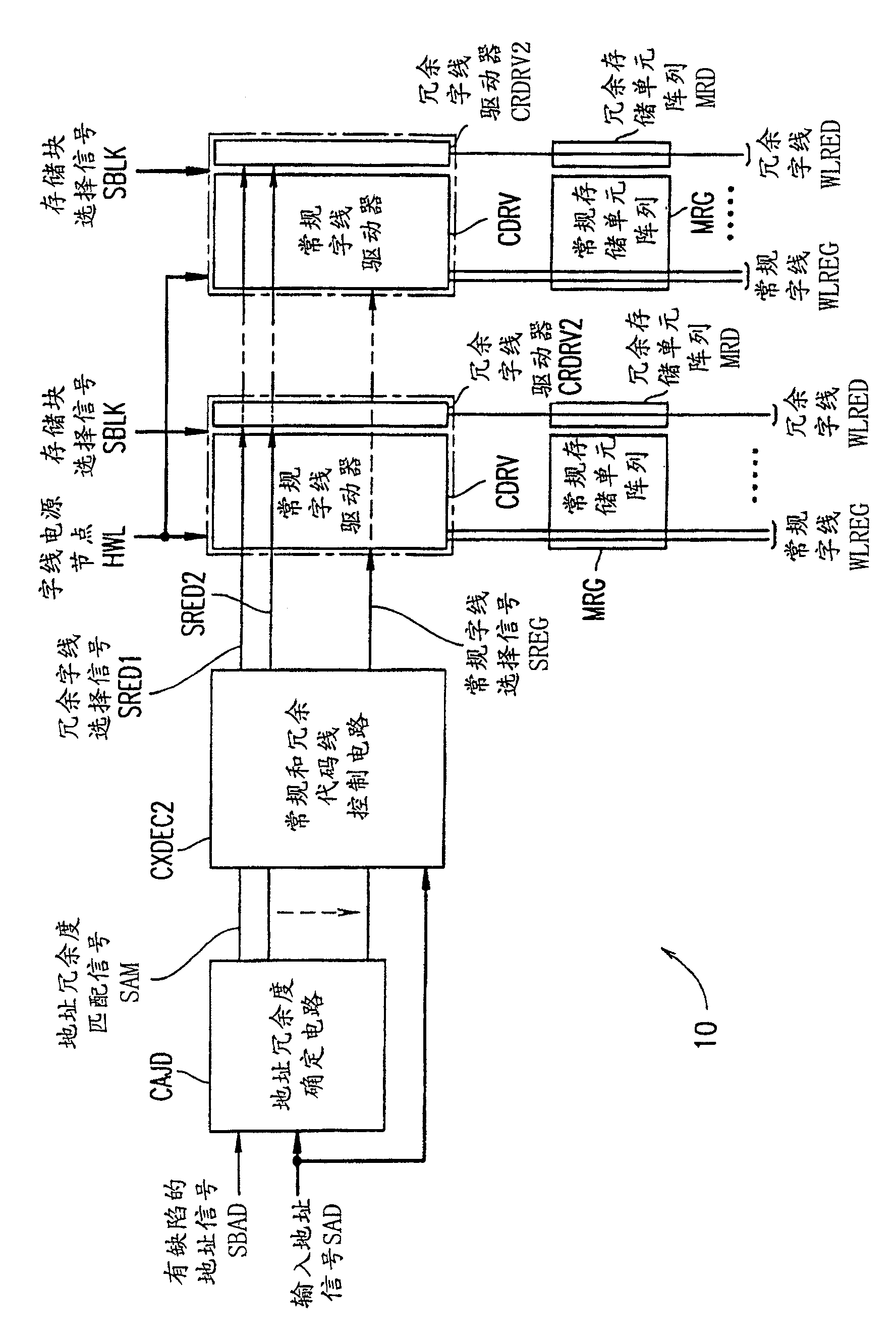 Method for accessing semiconductor memory device and electronic information apparatus using same