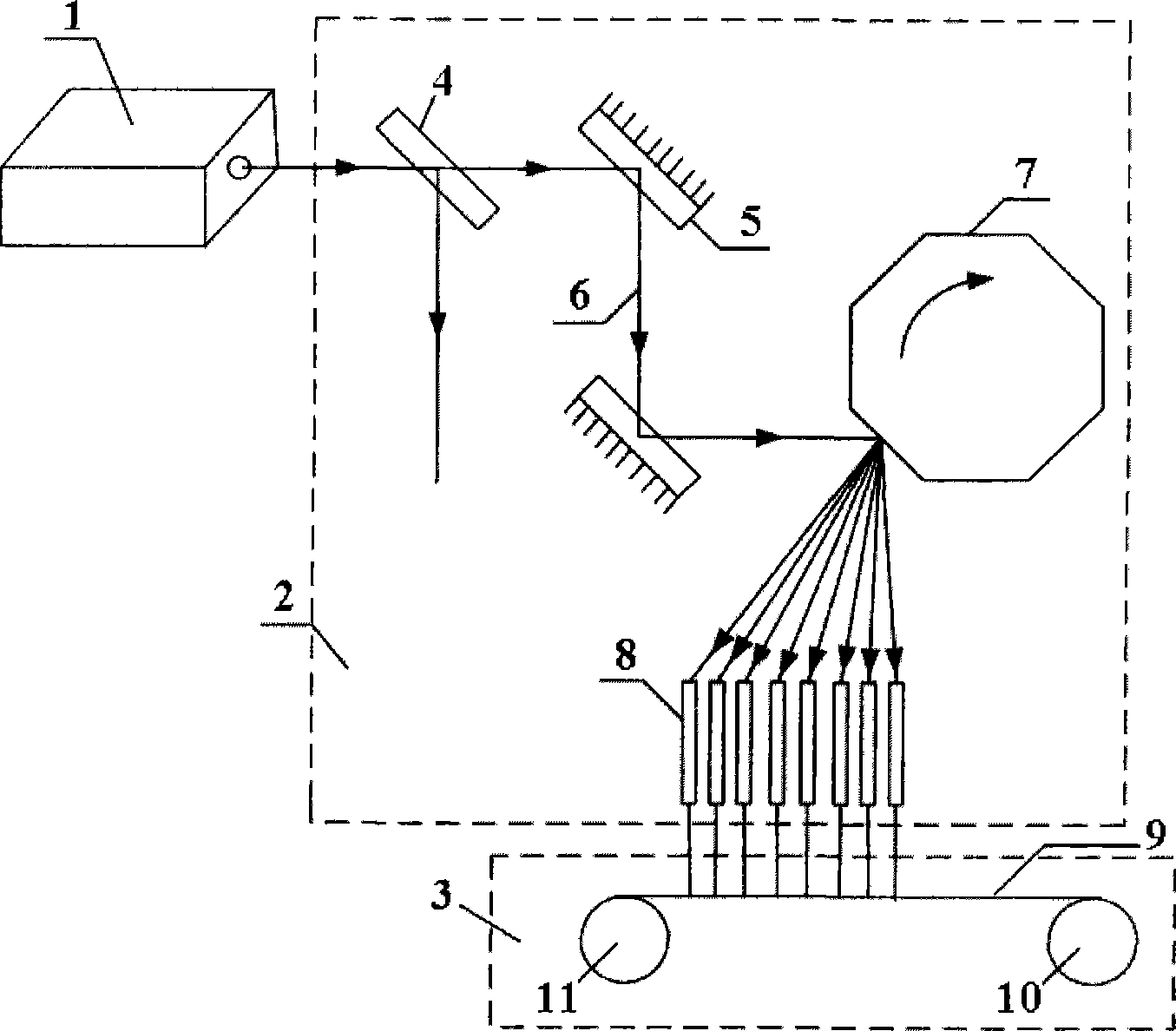 Cigarette tipping paper laser boring method and apparatus