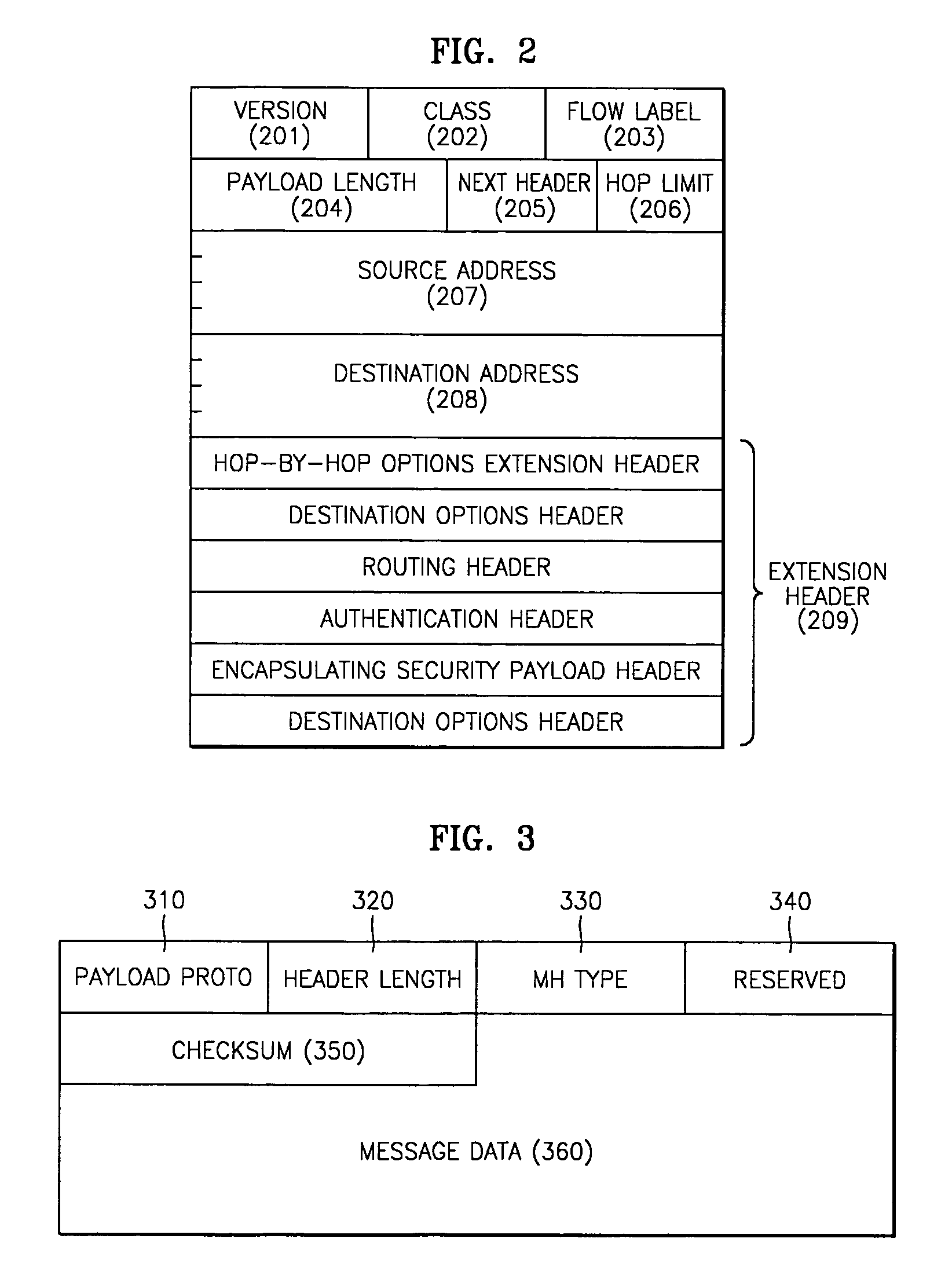 Home agent management apparatus and method