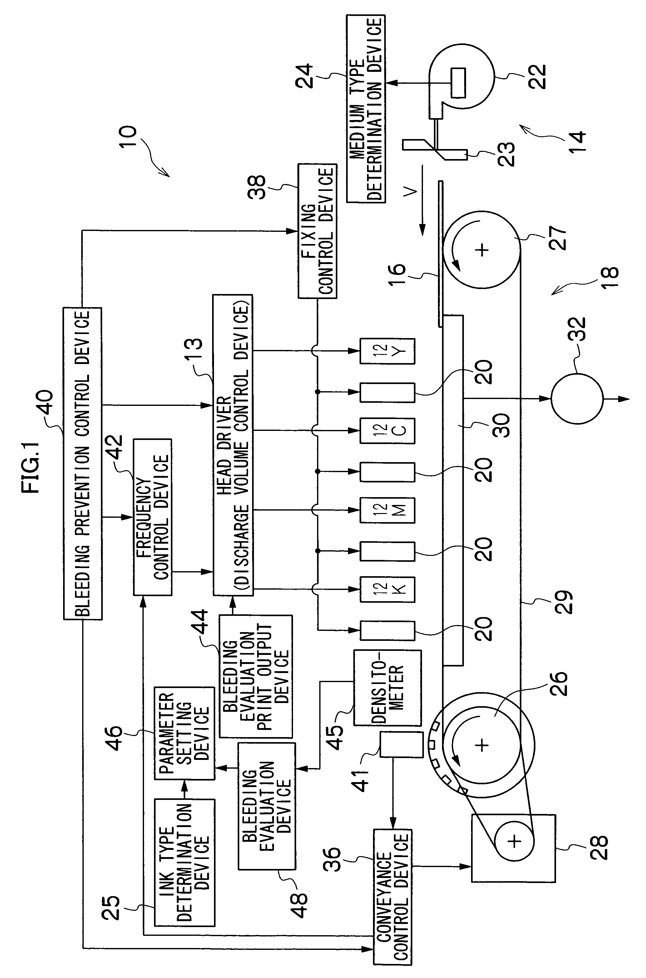 Method for evaluating bleeding, and image recording method and apparatus