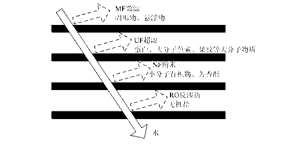 Method for concentrating extraction liquid in production of tobacco sheet by papermaking process