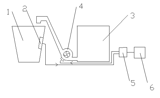 Automatic flowerpot watering device