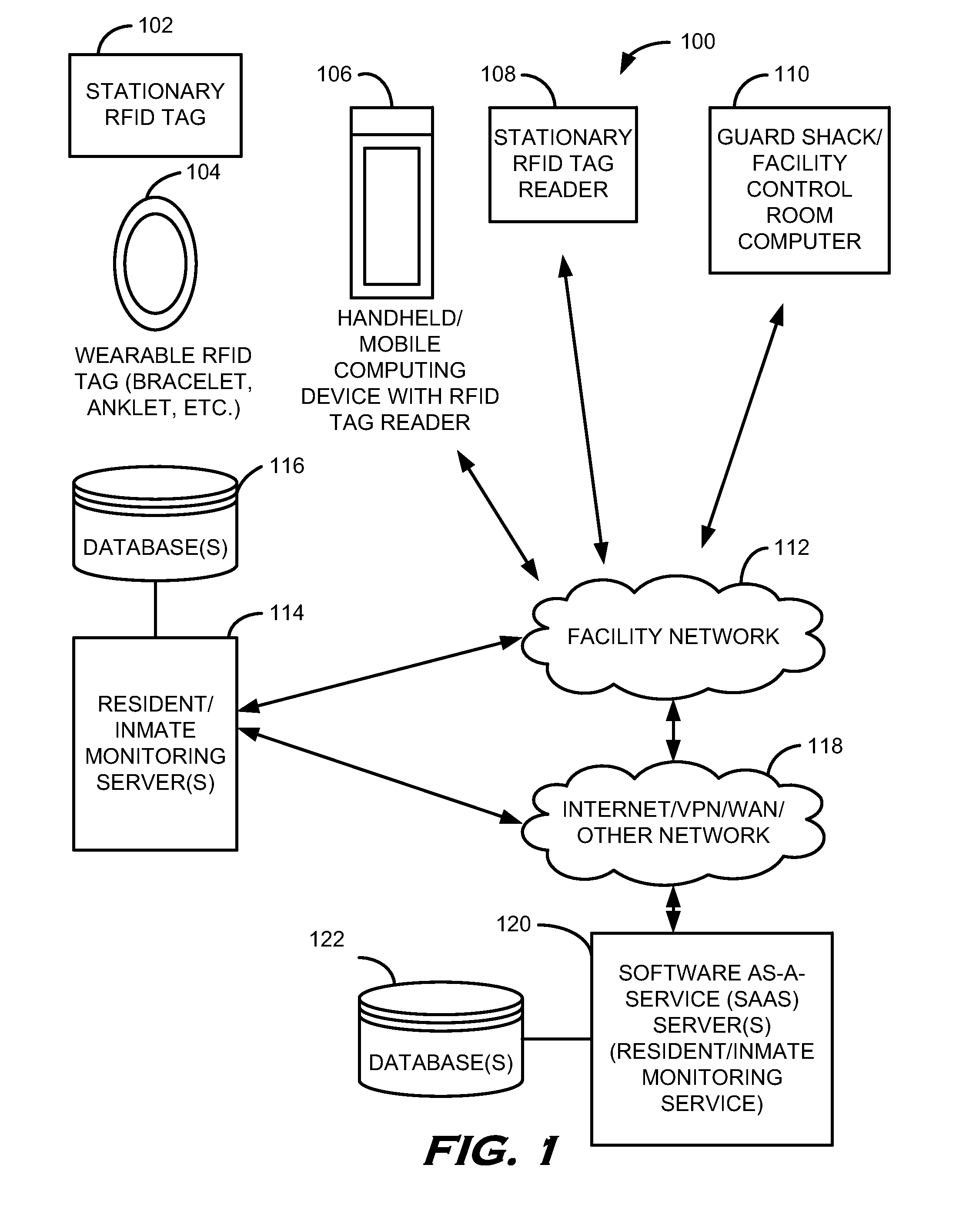 Systems and methods for behavior monitoring and identification